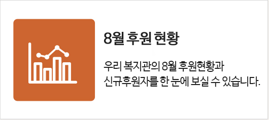 7월 후원현황