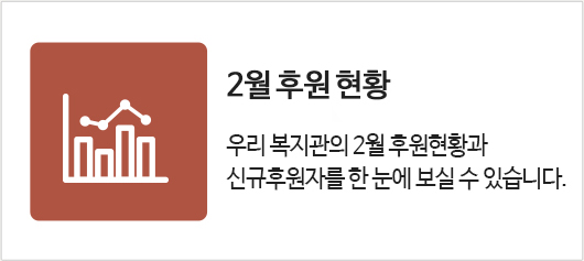 9월 후원현황