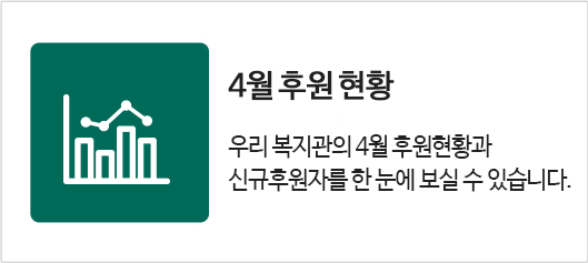 4월 후원현황
