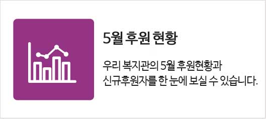 5월 후원현황