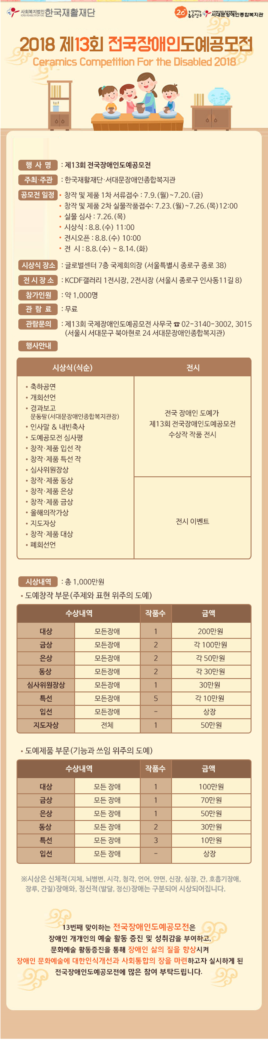 
    2018 제13회 전국장애인도예공모전