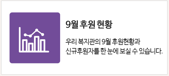 후원현황