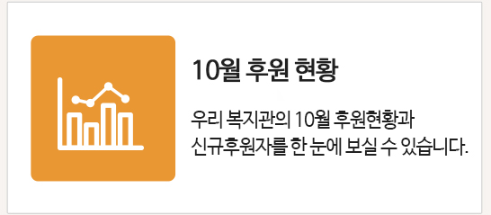 후원현황