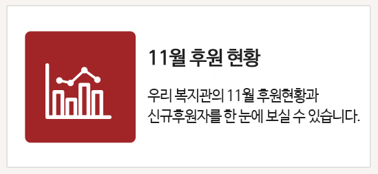 후원현황