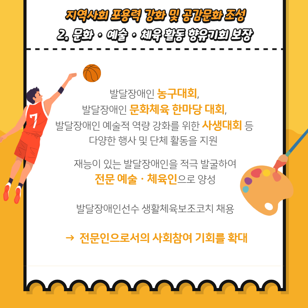 서울시 제2기 발달장애인 지원 기본계획(2021년~2025년)