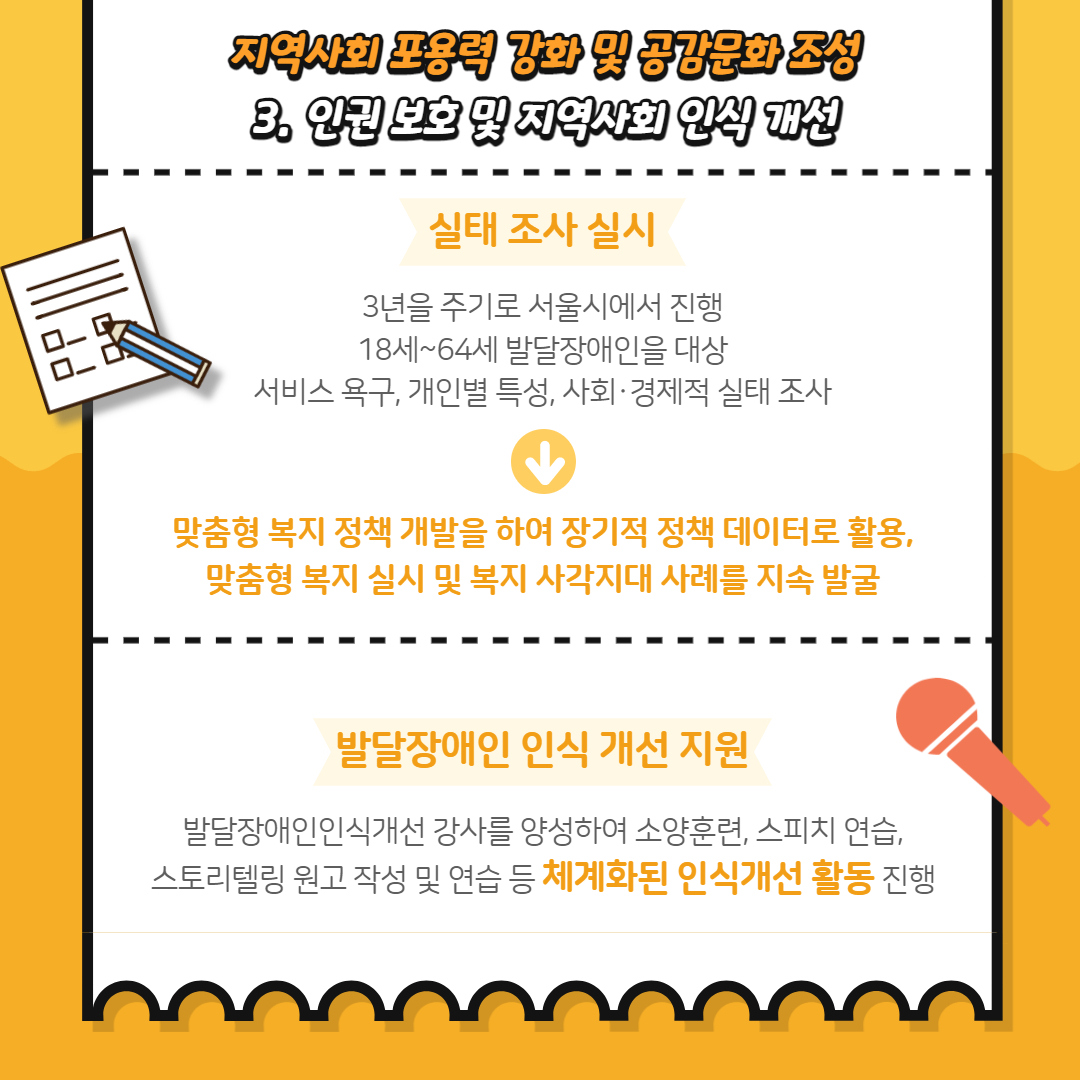 서울시 제2기 발달장애인 지원 기본계획(2021년~2025년)