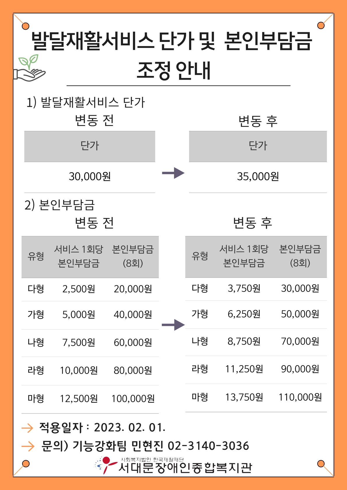발달재활서비스 단가 및 본인부담금 조정 안내